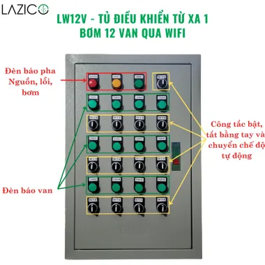 LW12V 1PHA – Tủ điều khiển tưới tự động qua WiFi, 1 bơm 12 van điện từ, giám sát từ xa, hẹn giờ linh hoạt