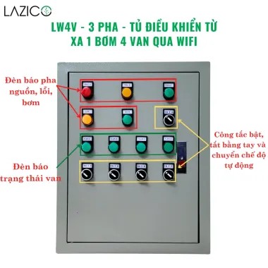 LW4V 3PHA – Tủ điều khiển tưới tự động WiFi, 1 bơm 3 pha, 4 van điện từ, giám sát dòng chảy và áp suất