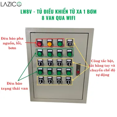 LW8V 1PHA – Tủ điều khiển tưới tự động qua WiFi, 1 bơm 8 van điện từ, giám sát và hẹn giờ từ xa