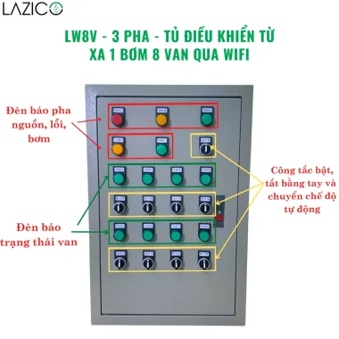 LW8V 3PHA– Tủ điều khiển tưới WiFi 1 bơm 8 van điện từ, giám sát dòng chảy và áp suất