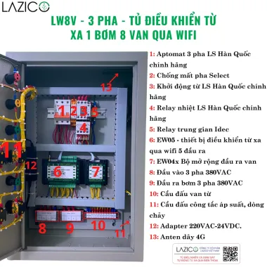 LW8V 3PHA– Tủ điều khiển tưới WiFi 1 bơm 8 van điện từ, giám sát dòng chảy và áp suất